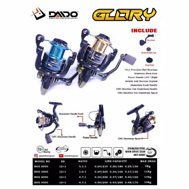 REEL DAIDO GLORY SPIN 1000 2000 3000 4000 6000