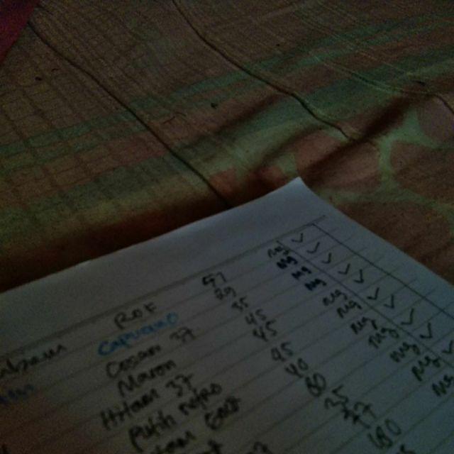 Batik Couple Sarwendah, Batik Couple Anami, Batik Couple Princess Hayunda