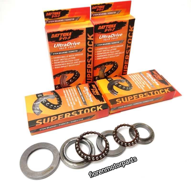 COMSTIR KOMSTIR DAYTONA VARIO. VARIO 125/150 . PCX. VERZA. MEGA PRO. CB150R. CBR150R. VIXION. R15. M