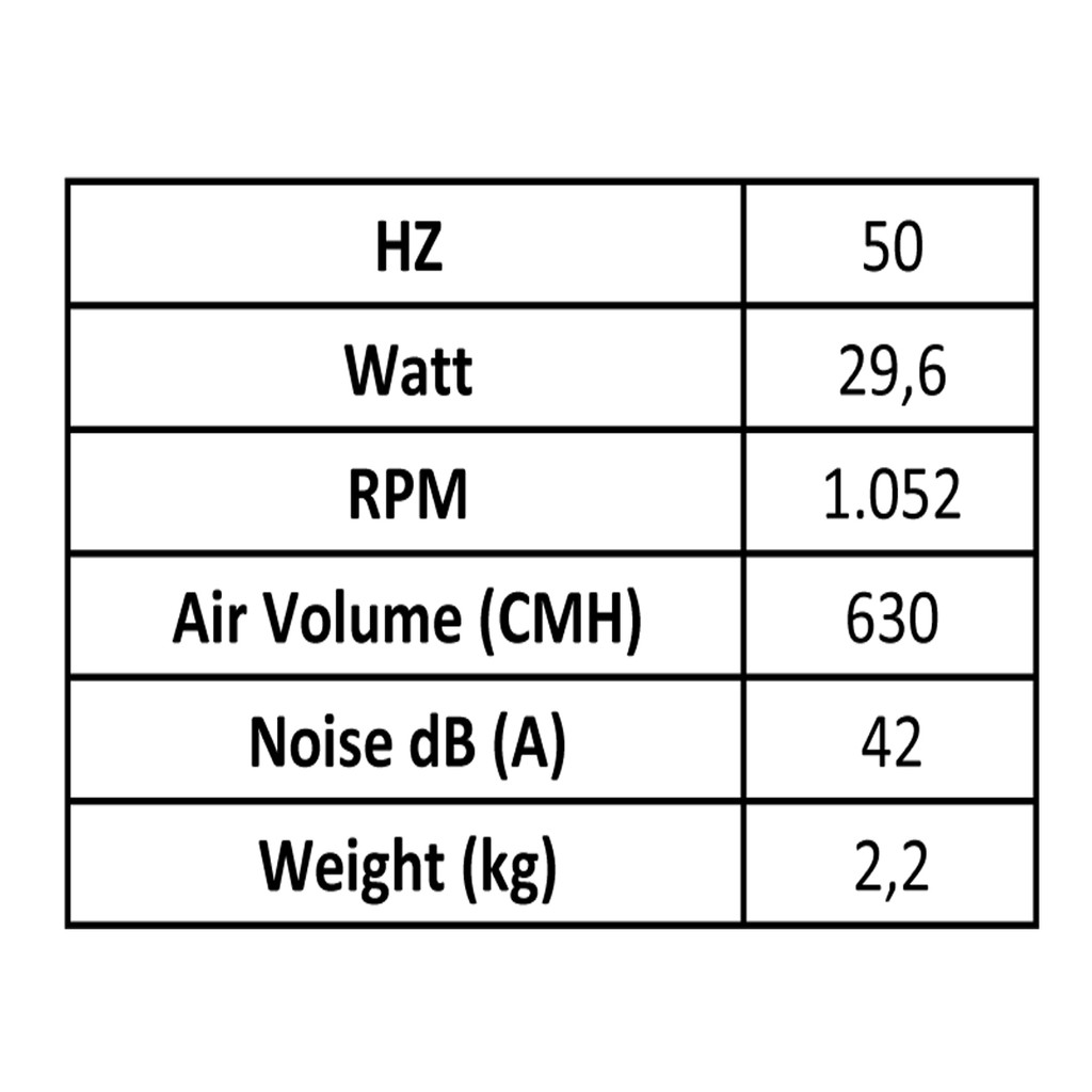 Ceiling Exhaust Fan KDK 25TGQ / Kipas Plafon KDK 25 TGQ 10inch