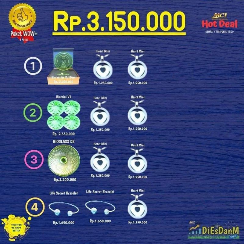 Paket Promo Bioglass Kalung