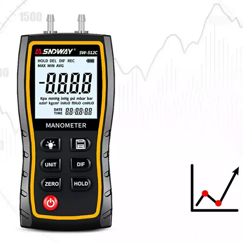 Kalibrasi tensi / sphygmomanometer