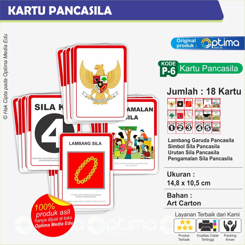 Poster Butir P4, Pancasila , Teks Proklamasi, Sumpah Pemuda, Pembukaan Uud 45, Kartu Pancasila