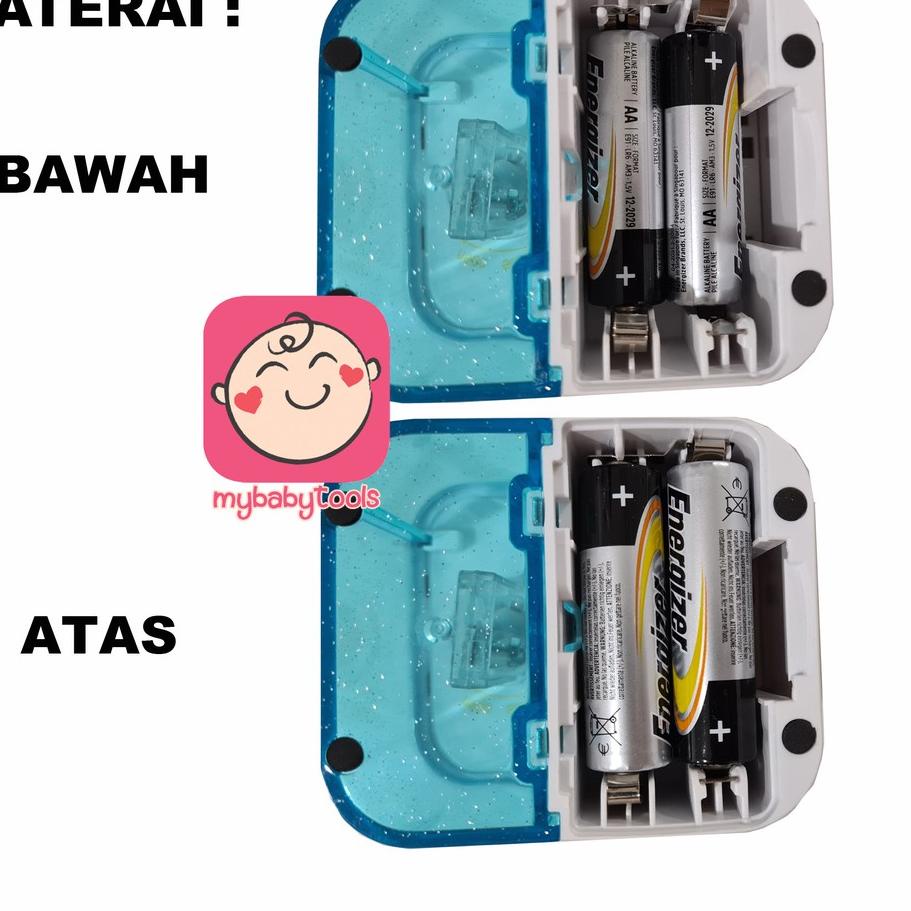 

New - RAUTAN SERUTAN PENSIL OTOMATIS ELEKTRIK