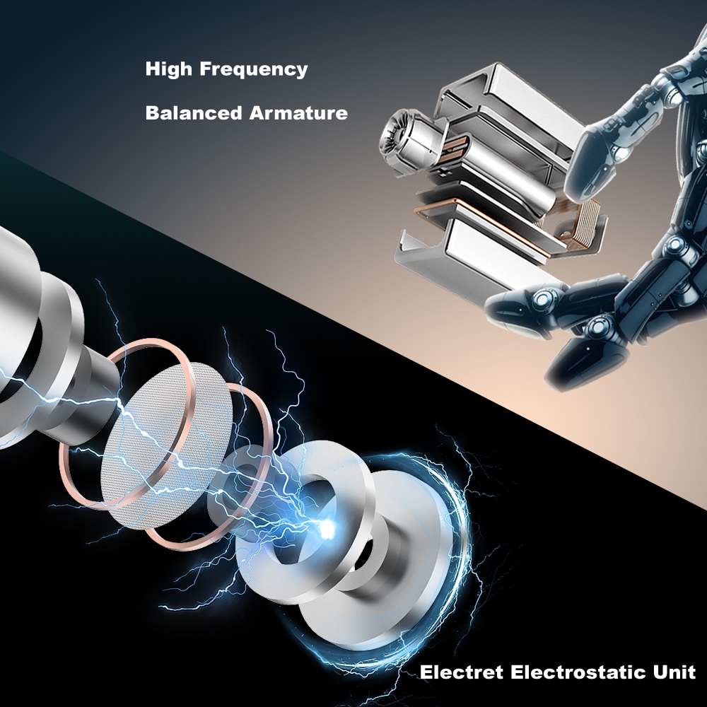 Edb3 PRO Earphone in 1 HIFI Electrostatic + Dynamic + Balanced Bahan Alloy