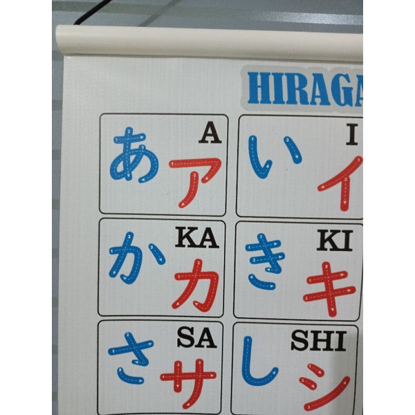 

HJK Poster Hiragana Katakana Ukuran Besar (75 cm x 50 cm)