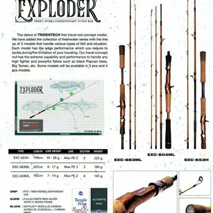 joran tridentech exploder travel rod