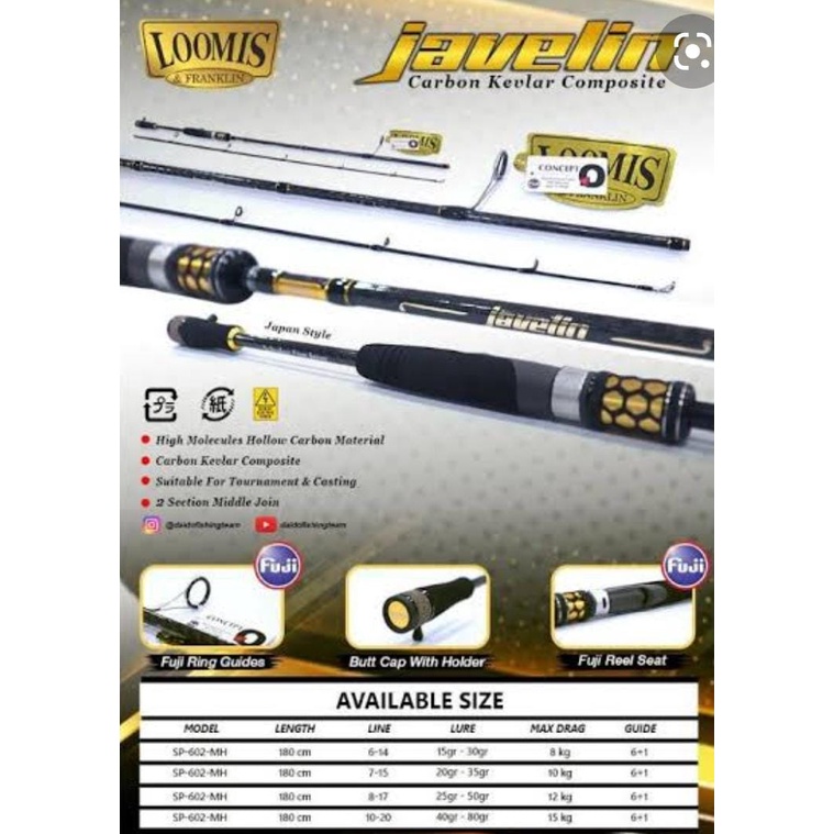Joran Loomis Javelin Carbon Solid Fuji Guides & Reel Seat