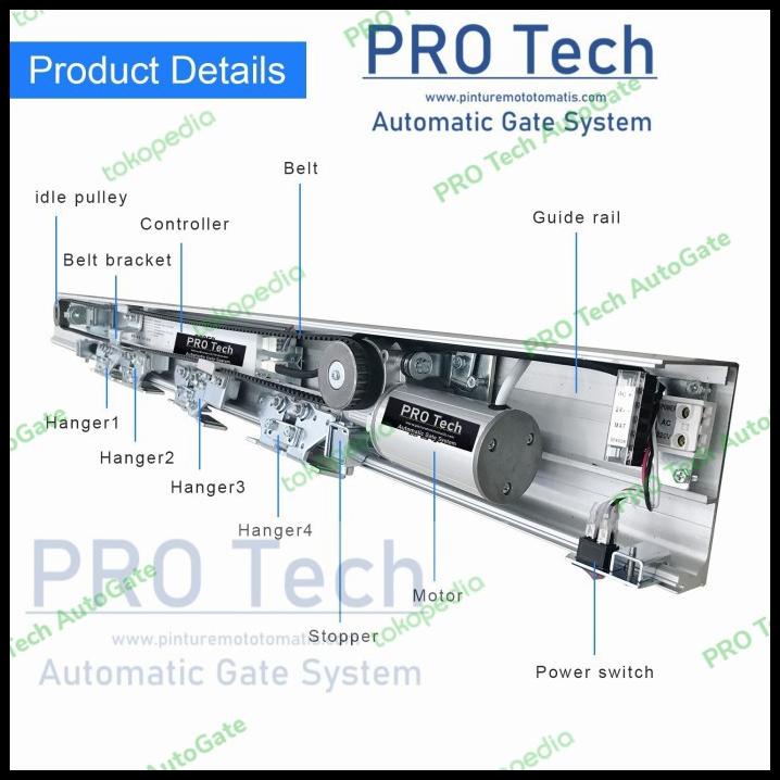 Pintu Otomatis Sliding Door