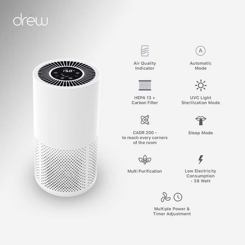 ELEK178 DREW AIR PURIFER 5 UV PEMBERSIH UDARA/STERIL UDARA