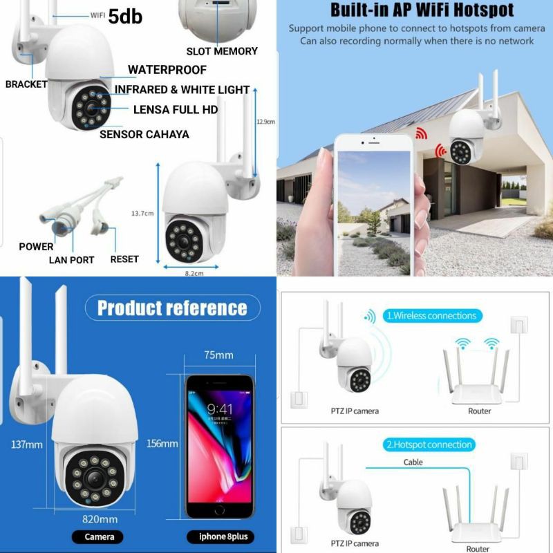 PAKET CCTV 4 Ip Camera Wireless + DVR NVR H265