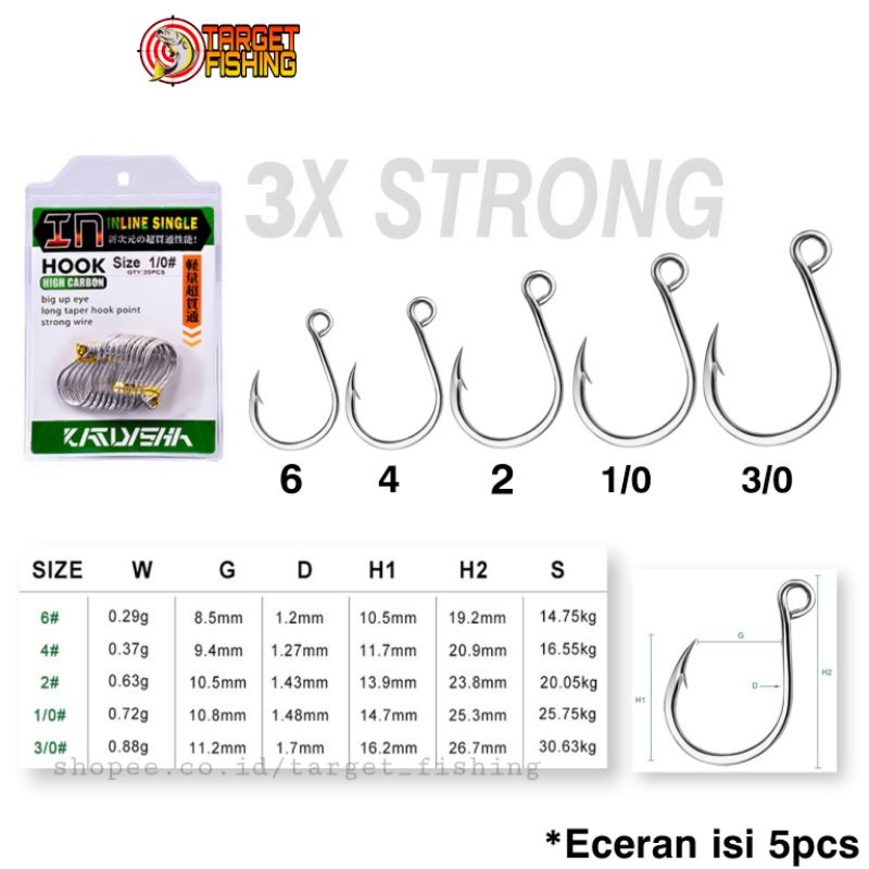 Single Hook Casting / Trolling (Isi 5pcs) - Kail Single Minnow 3X Strong