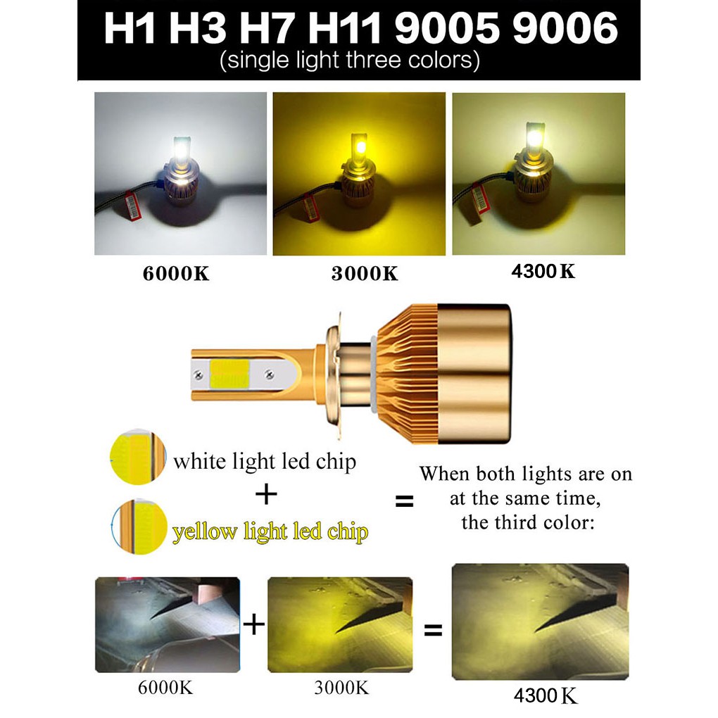 Headlight Headlamp H11 fog lamp h3 fog light Lampu Depan Mobil LED 3 Warna H4 H7 HB3 HB4 H16 9006 h1