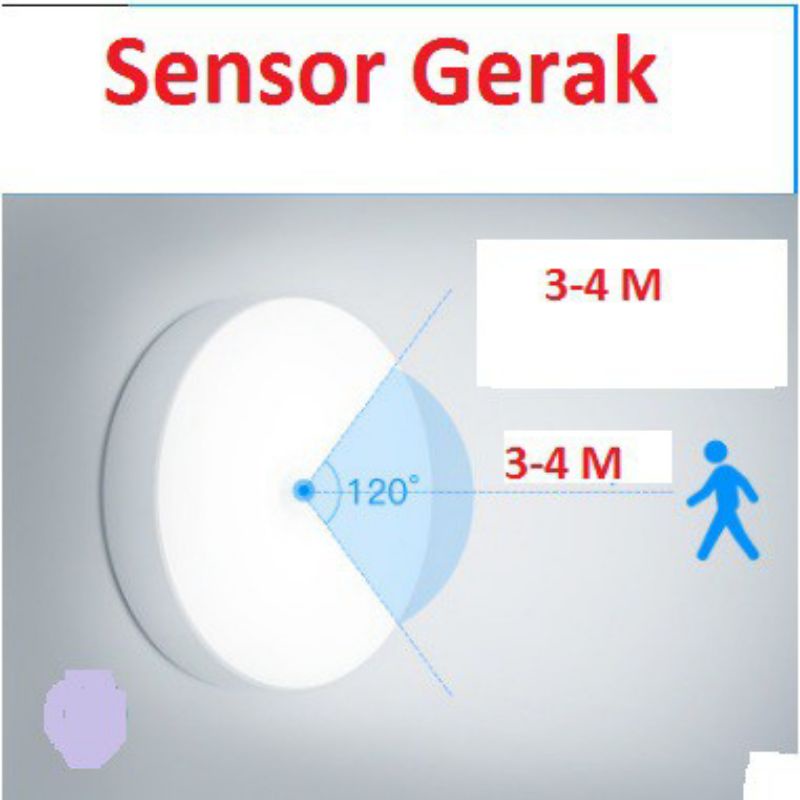 Lampu LED Tidur Sensor Gerak Lampu Lemari Lampu Emergency Lampu Tangga