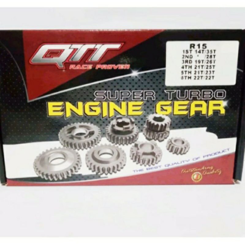 Gigi Rasio R15 Yamaha Vixion MX King QTT