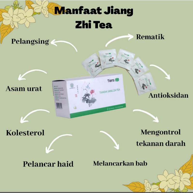 

Pelaangsing badan Original