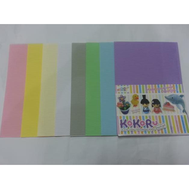 

Promo Kertas Kokoru A4 Hachigo Promo Kode 97