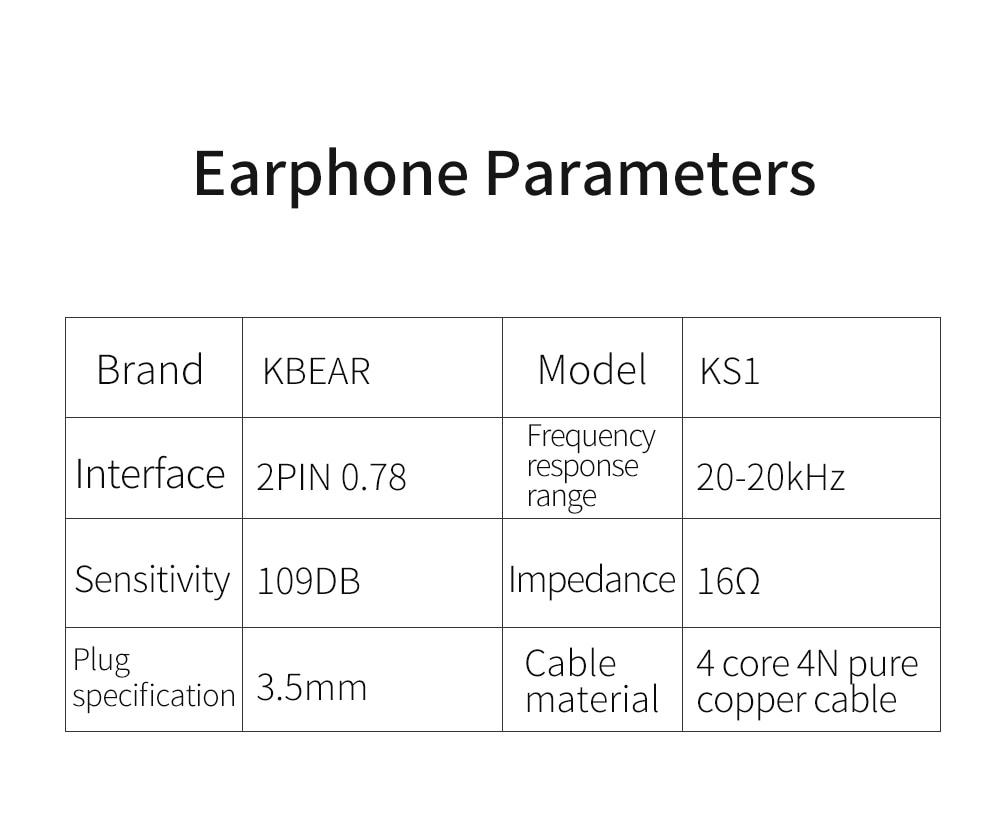 Kbear KS1 Earphone In Ear Dual Magnectic Circuit Dynamic Deep Bass Dengan Kabel i3