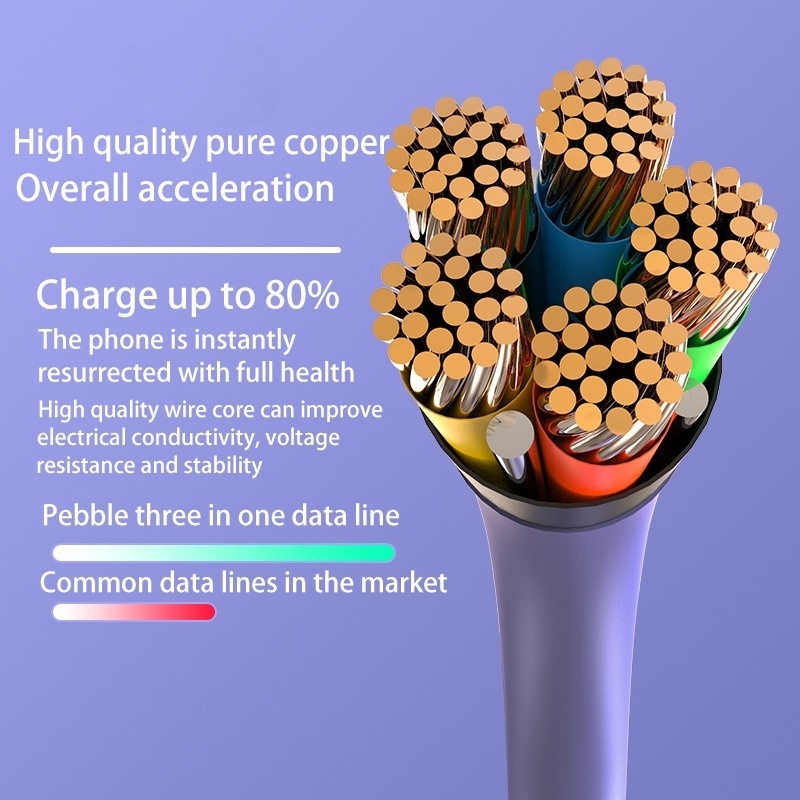 3in1 Kabel Data / Charger Micro USB / Type C / Lightning 5V 3.4a Fast Charging Untuk Smartphone Universal