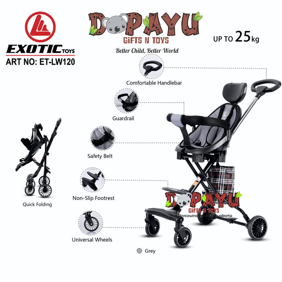 MAGIC STROLLER EXOTIC LW-120 TRAVELLER TRIKE RODA 4 KERETA DORONG KURSI 2 ARAH LW120