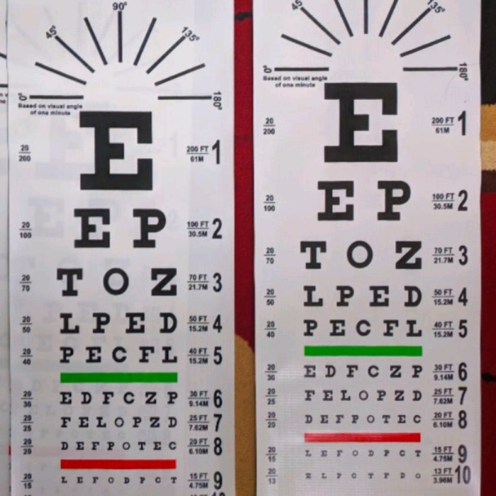 ✨COD✨ SNELLEN CHART TES MATA RABUN JAUH