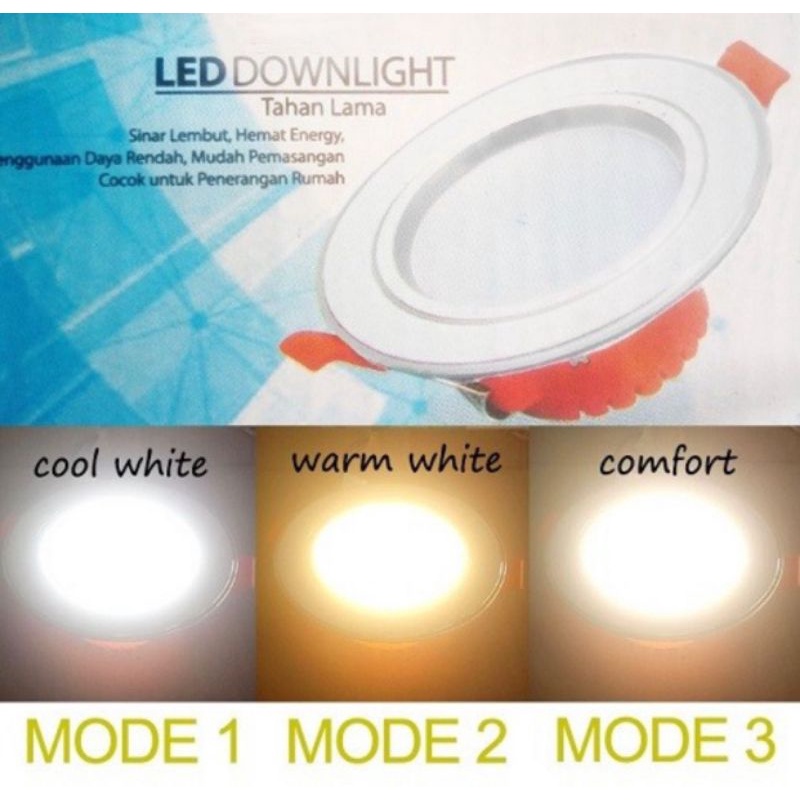 Lampu Downlight led Panel 3 Warna 5W 5 Watt