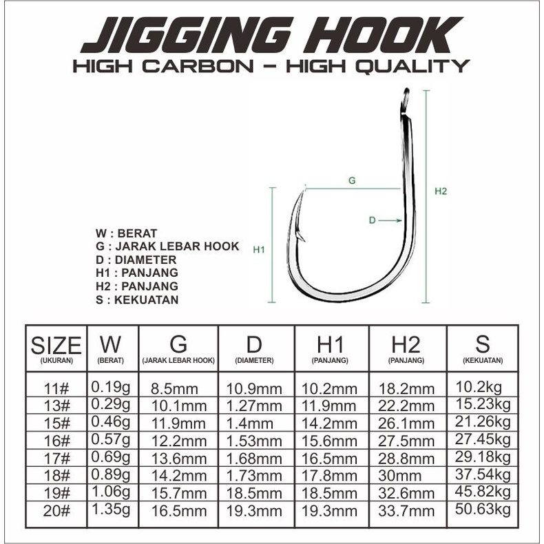 Jigging Hook High Carbon - High Quality