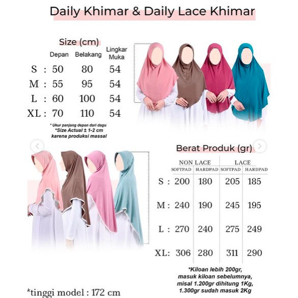 NEW DAILY & DAILY WAVE KHIMAR Atelier Angelina Original TERBARU Maret-April 2022-1