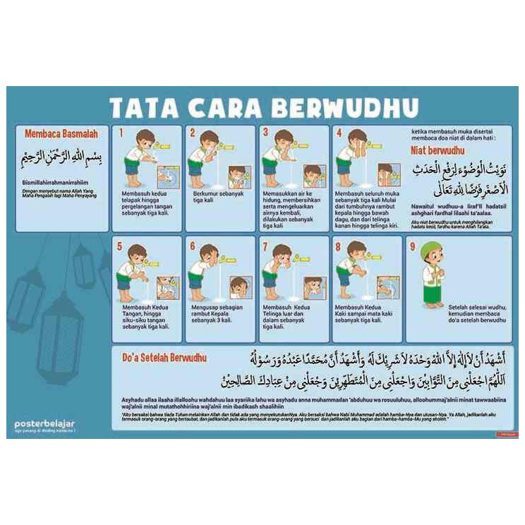 Poster Wudhu Untuk Belajar Anak Muslim Paud Tk Sd Double Laminasi Tipe 04 Shopee Indonesia