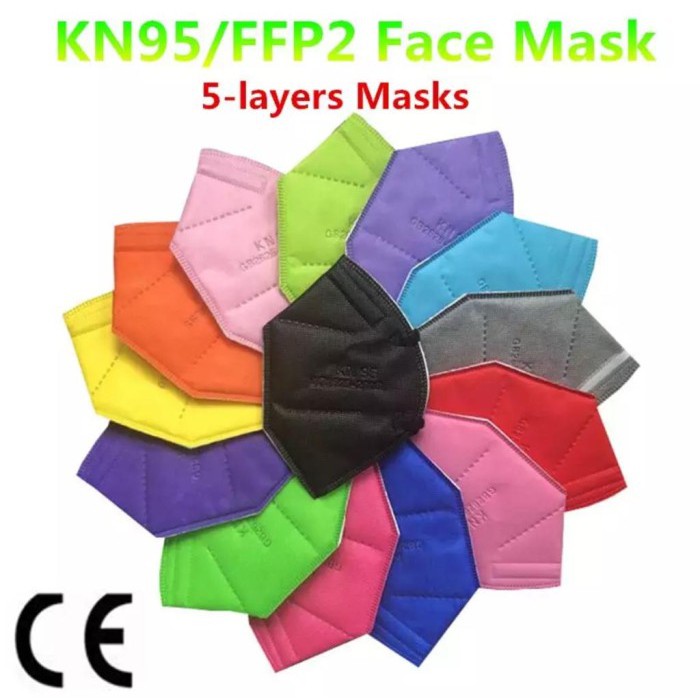 Masker KN95 Impor Masker Kesehatan KN95 1 Pack 10 Pcs