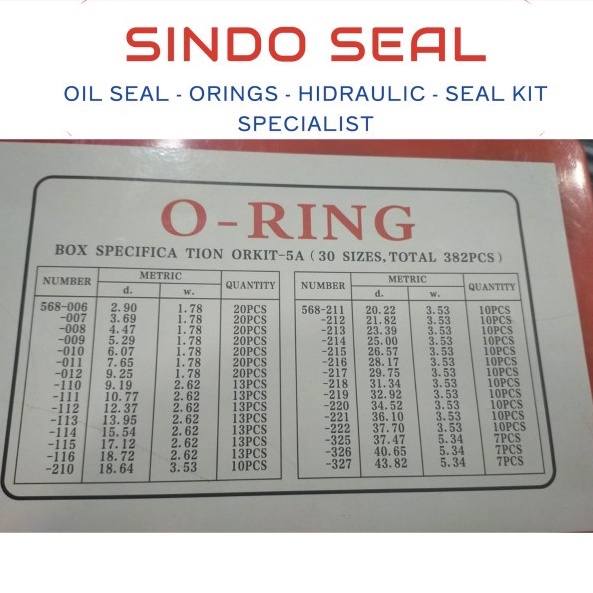 ORING BOX ORING KIT ORKIT-5A 5A INCI INCH