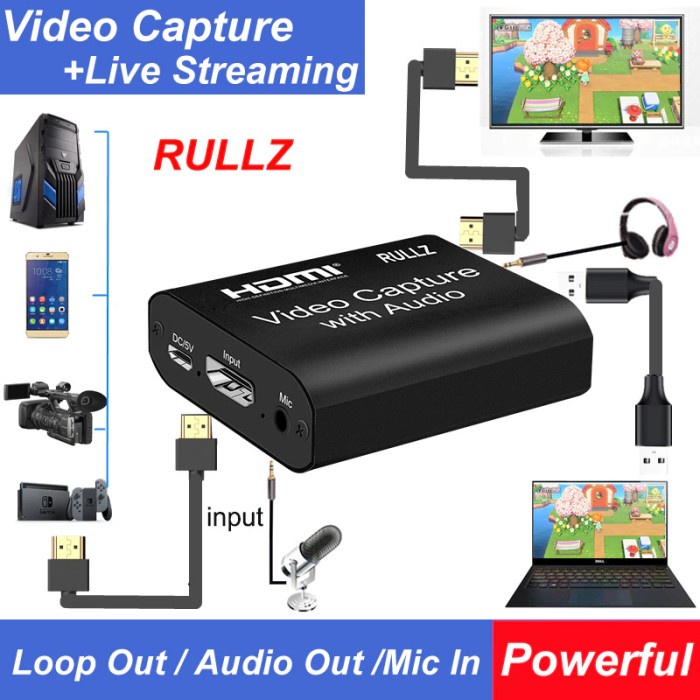 RULLZ HDMI Video Capture Card Adapter Grabber Record Box USB 3.0 4K