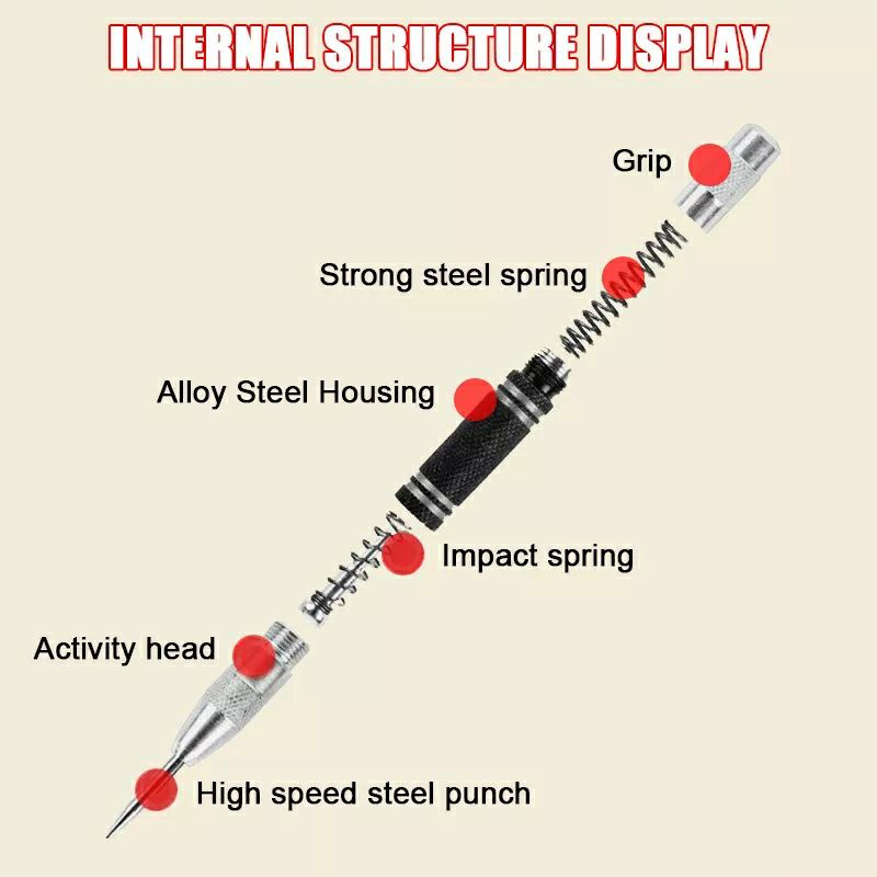 [BISA COD] Penitik Besi Automatic Drip Center Punch 128mm / 155mm Pen Penanda Titik Bor Otomatis