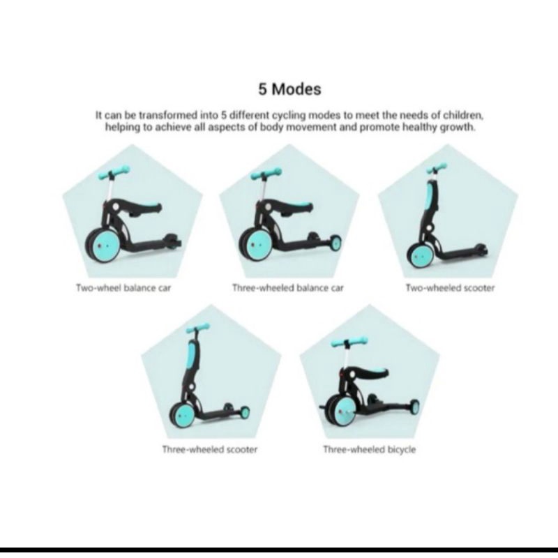 Scooter BEBEHOO 5 in 1 Multifunctional Deformation Wheeled Scooter Bike