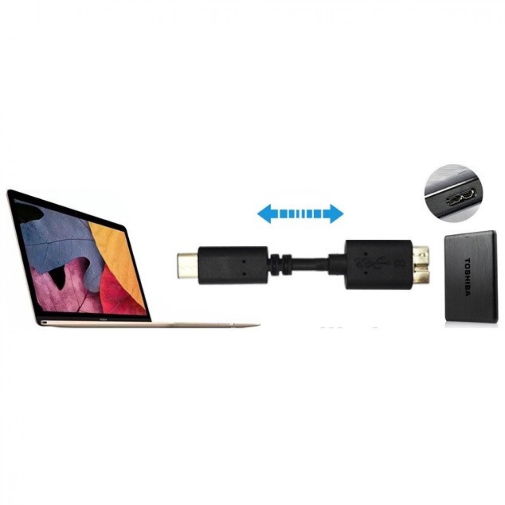 (100% BARANG ORI) Robotsky USB 3.1 Type C to USB 3.0 Micro B Data Cable 1M - SGC10