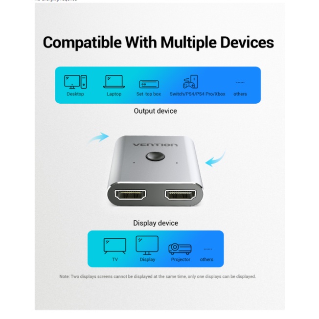 Vention HDMI Switcher 2-In 1-Out 2-Port Bi Direction 1 In 2 Out