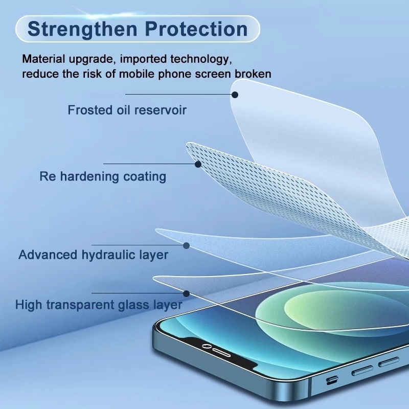 Hydrogel Film Samsung A14 A34 A03 A04 A13 A23 A33 A53 A03s A02S A12 A22 A52 A32 A51 A71 A31 A50 A50s A30s Anti-fingerprint Full Soft TPU Screen Protector Film