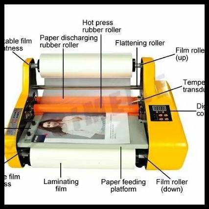 Mesin Laminator Roll/Mesin Laminating Roll A3 Fm3510