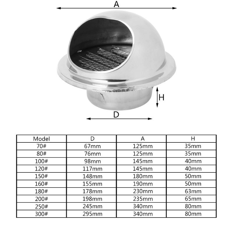 Wall Air Vent Grille Ducting Ventilation Extractor Outlet Louvres Hemisphere