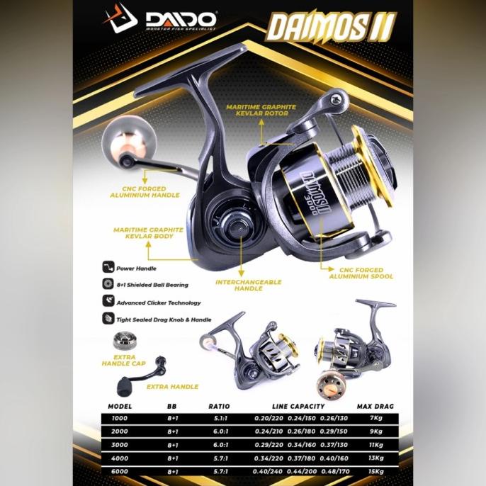 Reel Daido Daimos Spin 2 / II Power Handel