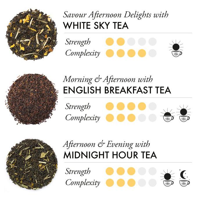 

[[BISA COD]] TWG Tea ǀ Around The Globe Tea Selection, Cotton Teabag KOMPLIT Kode 191