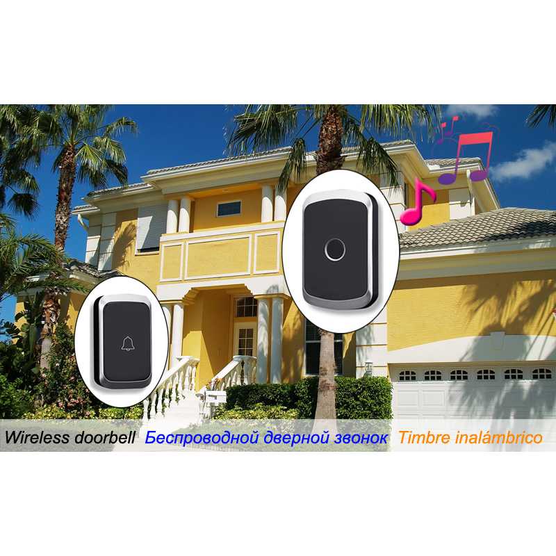 EARKONG Bell Pintu Wireless Doorbell LED 36 Tunes 1 Receiver - A20