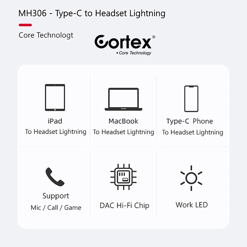 Cortex MH306 Tipe c to Lightning Headset Splitter Type C Adapter Converter / Pad Pro Mac Samsung