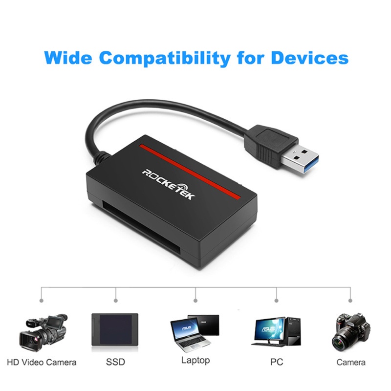 Btsg USB 3.0 CFast 2.0 Card Reader Adaptor Kartu Memori CFast Portabel Untuk PC/Telepon