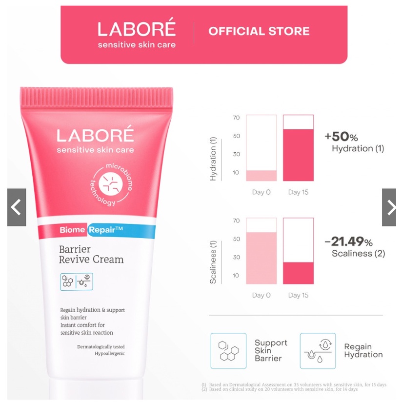 LABORE On-The-Go Minis - Trial Kit