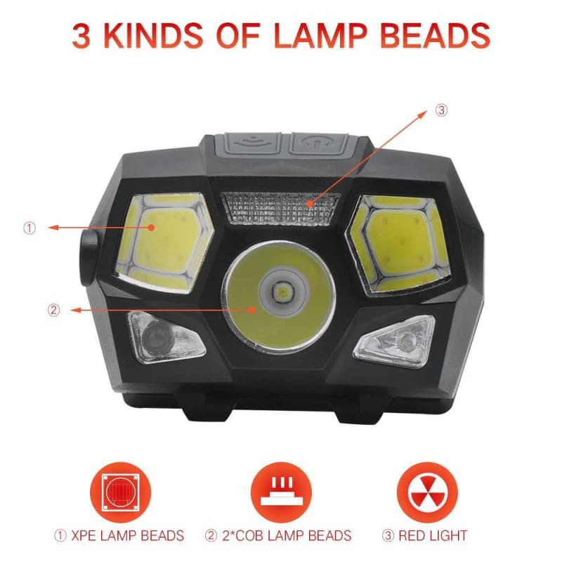 TaffLED Headlamp Rechargeable USB Motion XPE+COB 10000Lumens BL066