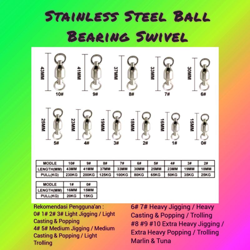 Bearing Swivel Premium Quality Kili - Kili