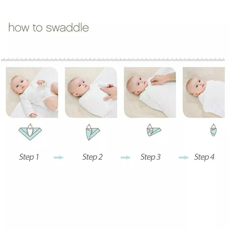 Muslin Swaddle Bamboo/Bedong Bayi Import/selimut bayi