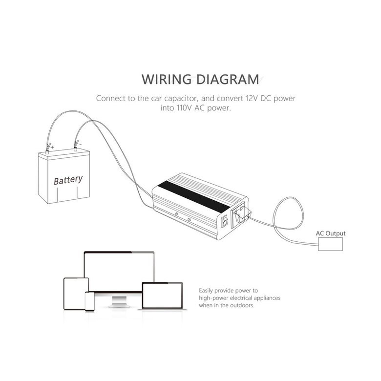 Gambar Wiring Diagram Ac Mobil - MERAH268