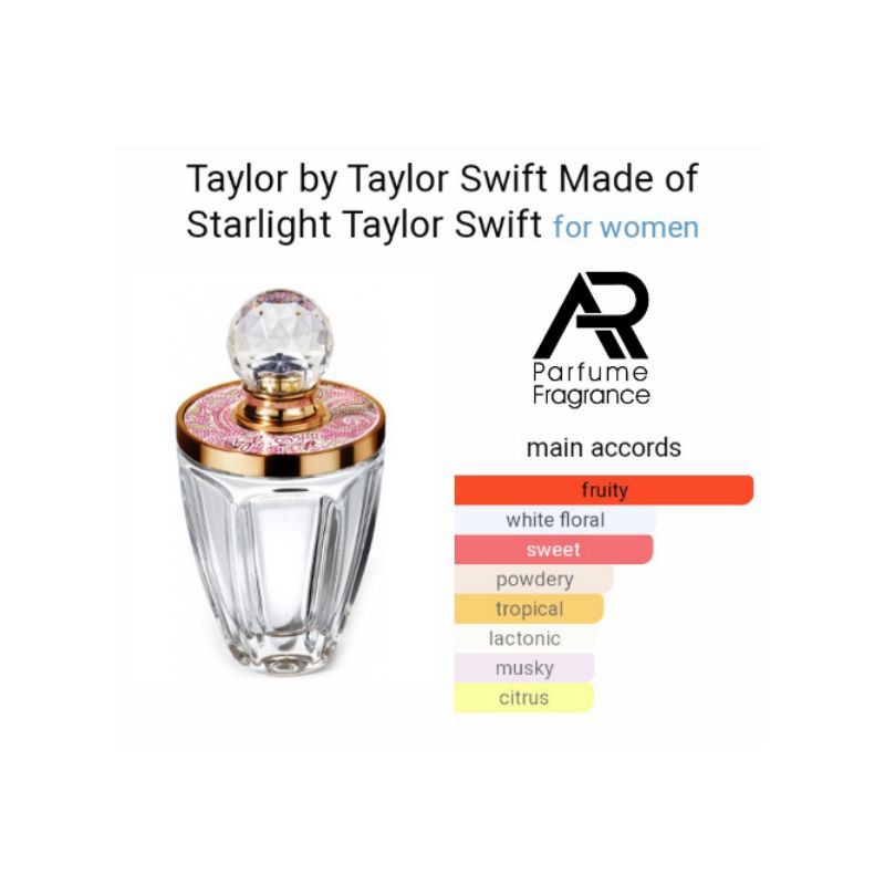 Parfum TAYLOR SWIFT - BEST SELLER for WOMAN !! Parfum Bandung Isi Ulang Tahan Lama Seharian